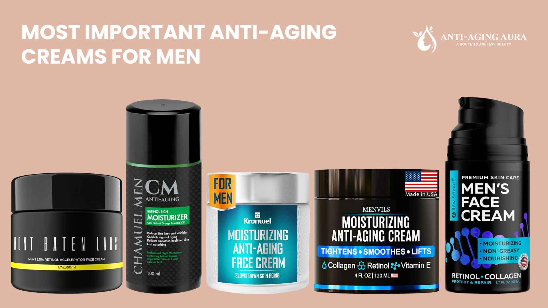 most important anti aging creams for men